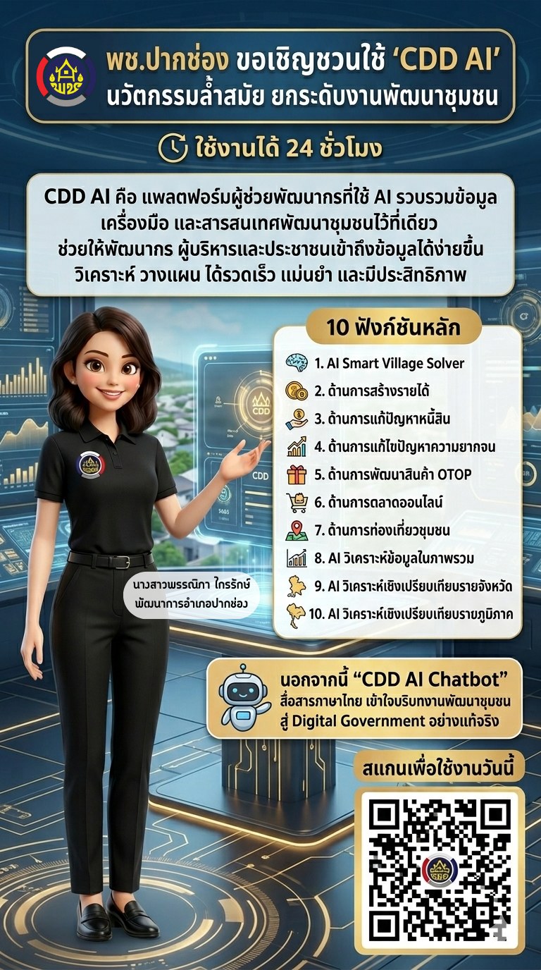 พช.ปากช่อง ขอเชิญชวนใช้ "CDD AI" นวัตกรรมล้ำสมัย ยกระดับงานพัฒนาชุมชน ใช้งานได้ 24 ชั่วโมง