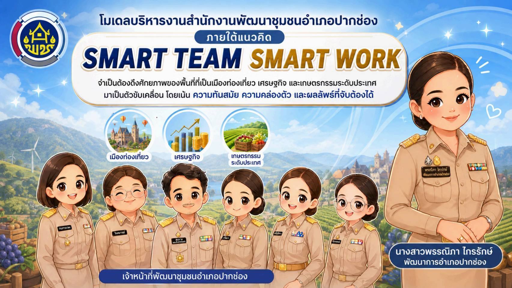 พช.ปากช่อง ร่วมกิจกรรมนิเทศสัมพันธ์ ครั้งที่ 1 ขับเคลื่อนนวัตกรรมดีเด่น ประจำปี 2569 มุ่งเน้นแนวทางบริหารสำนักงานด้วยโมเดล SMART TEAM SMART WORK ภายใต้กรอบแนวคิด CD Korat Happiness Together สร้างทีม สร้างงาน สร้างสุข
